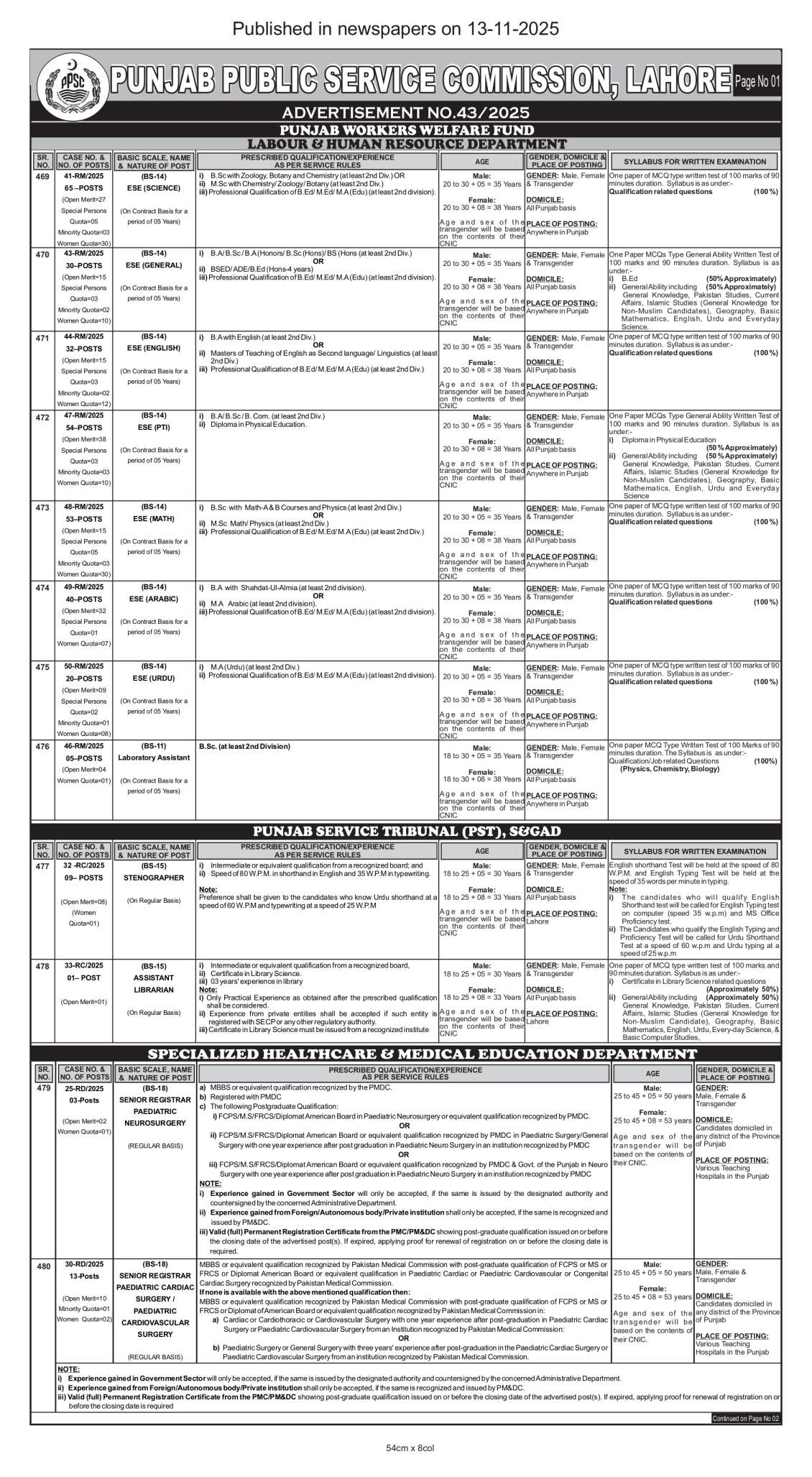  PPSC Teaching Jobs 2025 – ESE Teachers (Science, English, Math, Urdu, Arabic, Physical Education) | Apply Online Lahore, Punjab