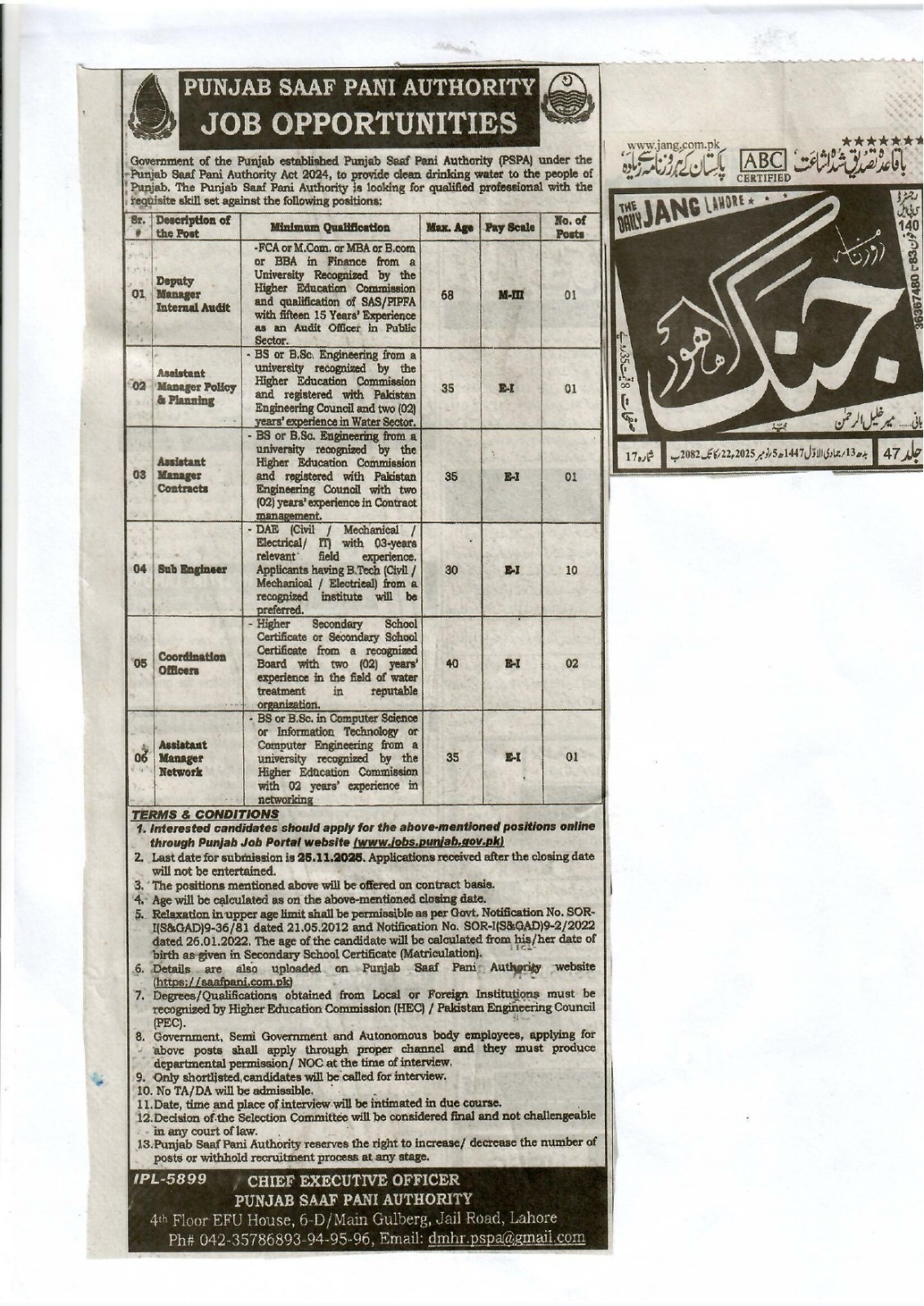  Punjab Saaf Pani Authority Jobs 2025