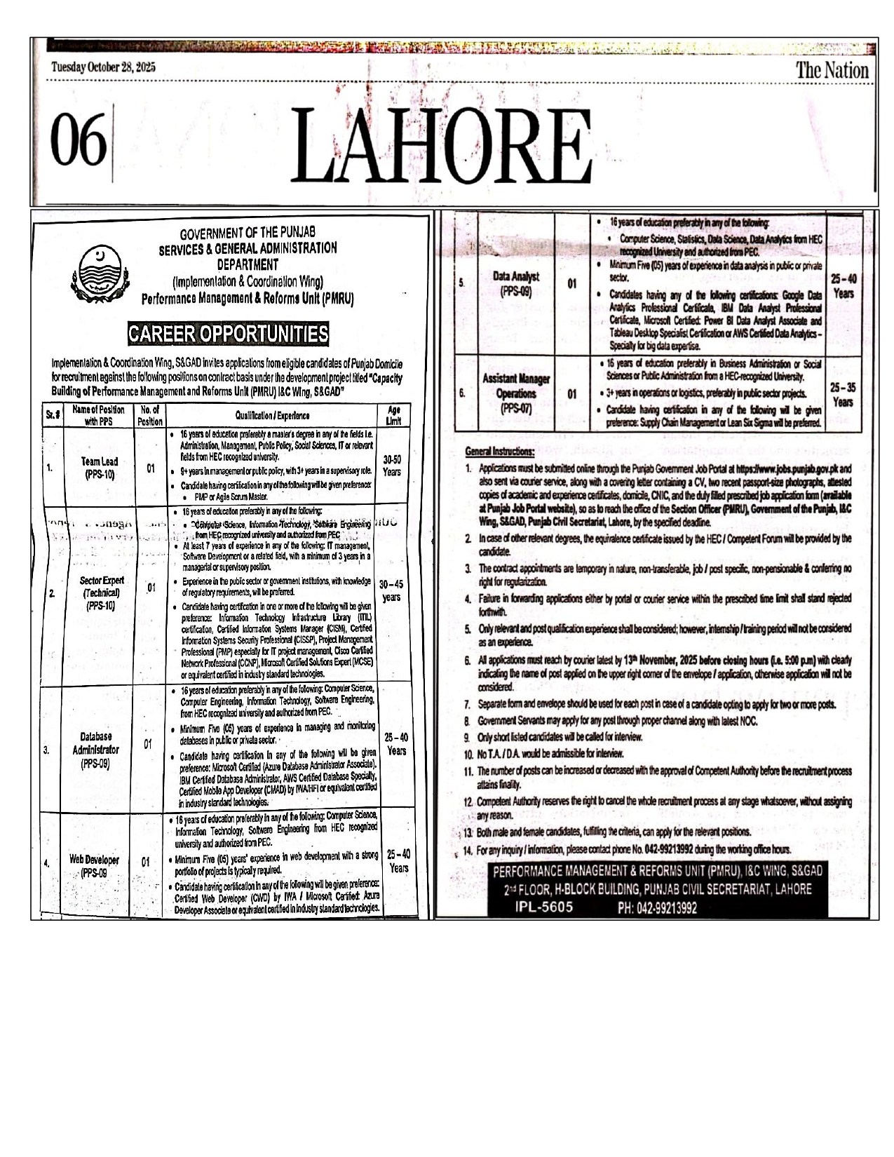  PMRU Punjab Jobs 2025