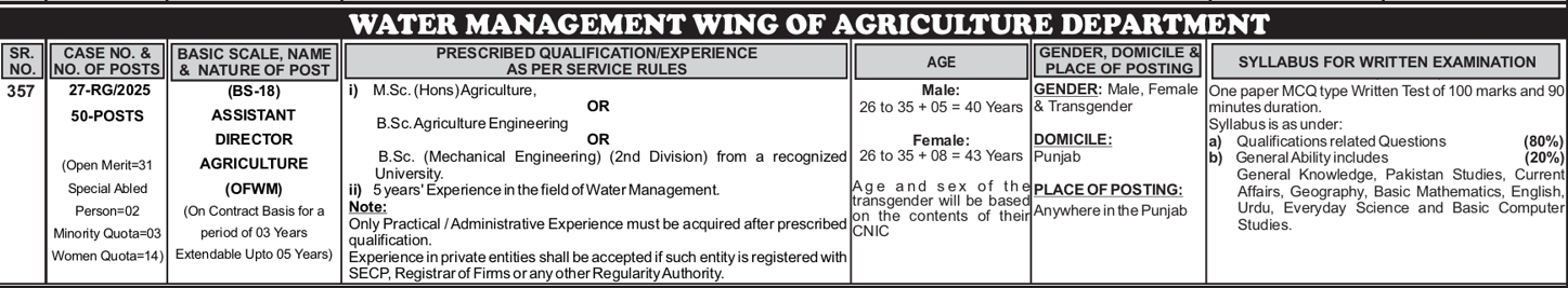  Water Management Wing Punjab Agriculture Department