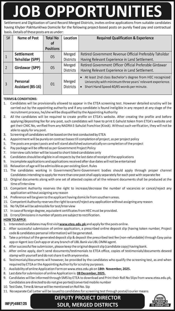  KPK SDLR Jobs 2025