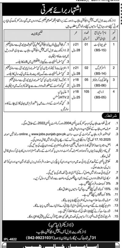  Job in Special Education Department Punjab Government