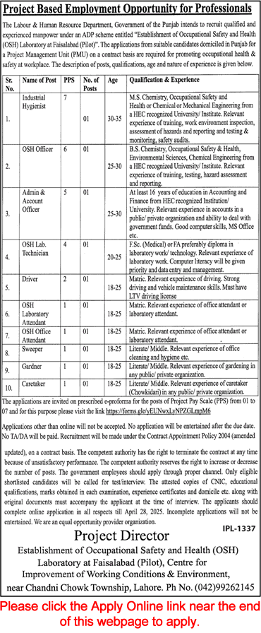  Project Based Jobs at OSH Laboratory Faisalabad 2025
