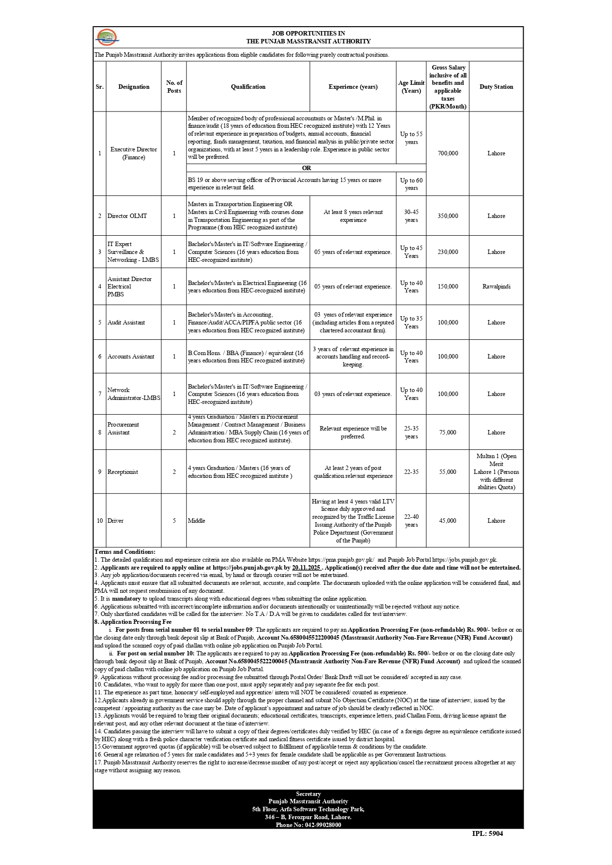  Punjab Masstransit Authority Jobs 2025 