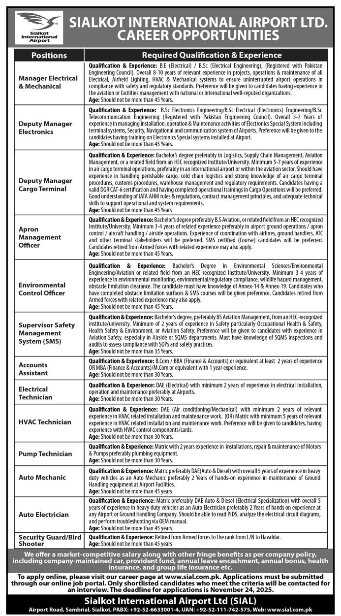  Sialkot International Airport Jobs 2025 