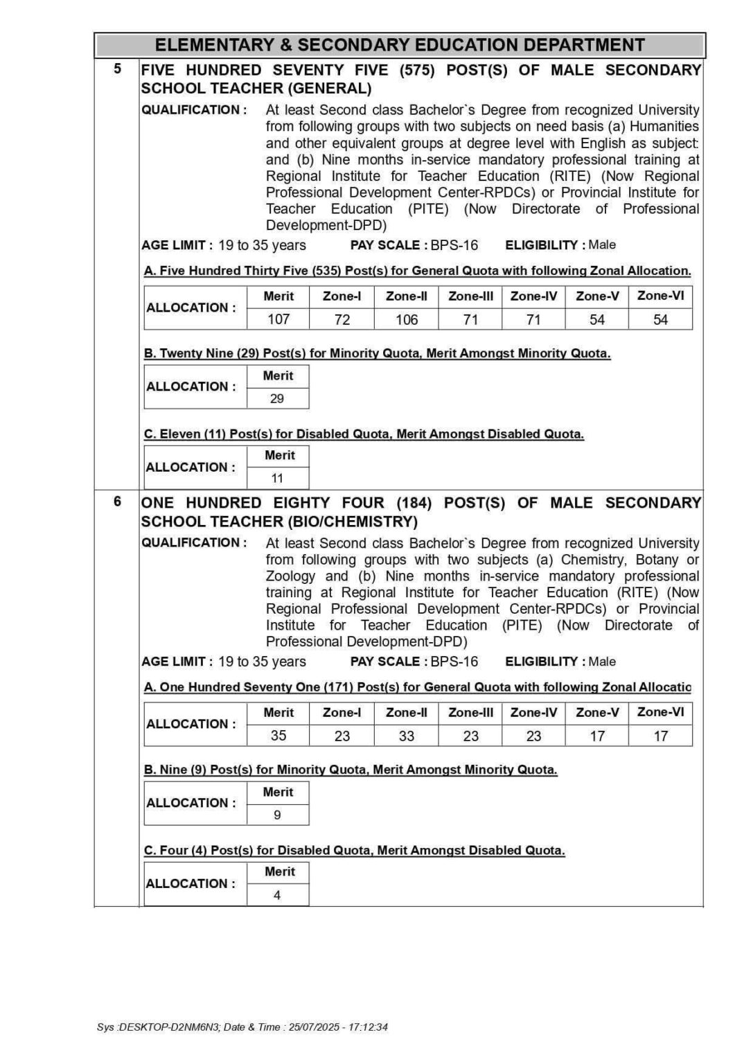  Secondary School Teachers SST Jobs 2025 Online Apply