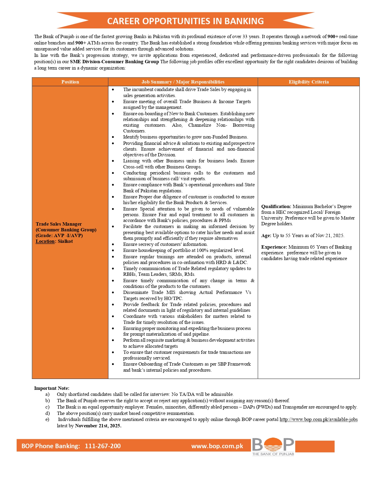  Bank of Punjab Jobs 2025 – Trade Sales Manager