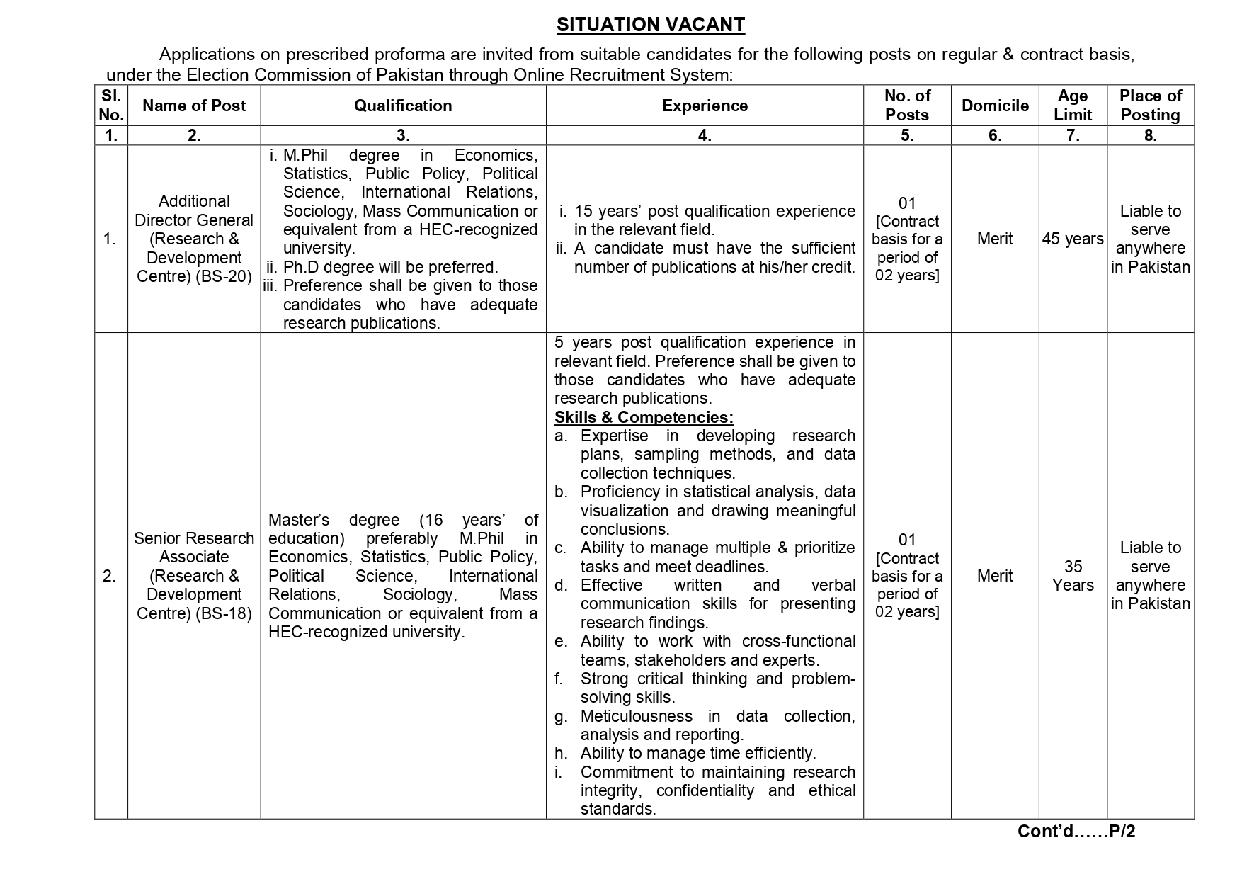  Public Sector Organization Jobs 2025