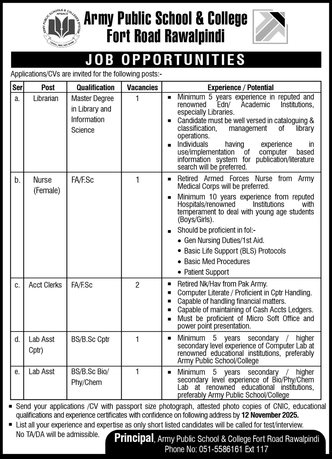 Latest APS Rawalpindi Jobs 2025 