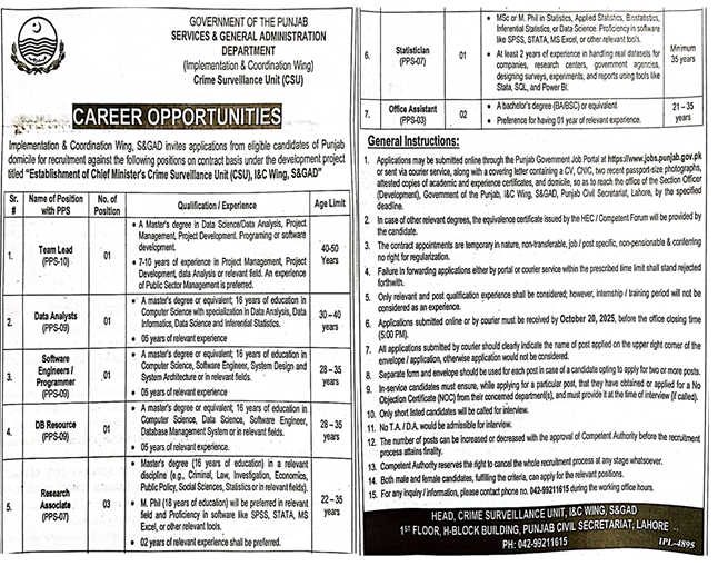  Crime Surveillance Unit (CSU) jobs- Government of Punjab
