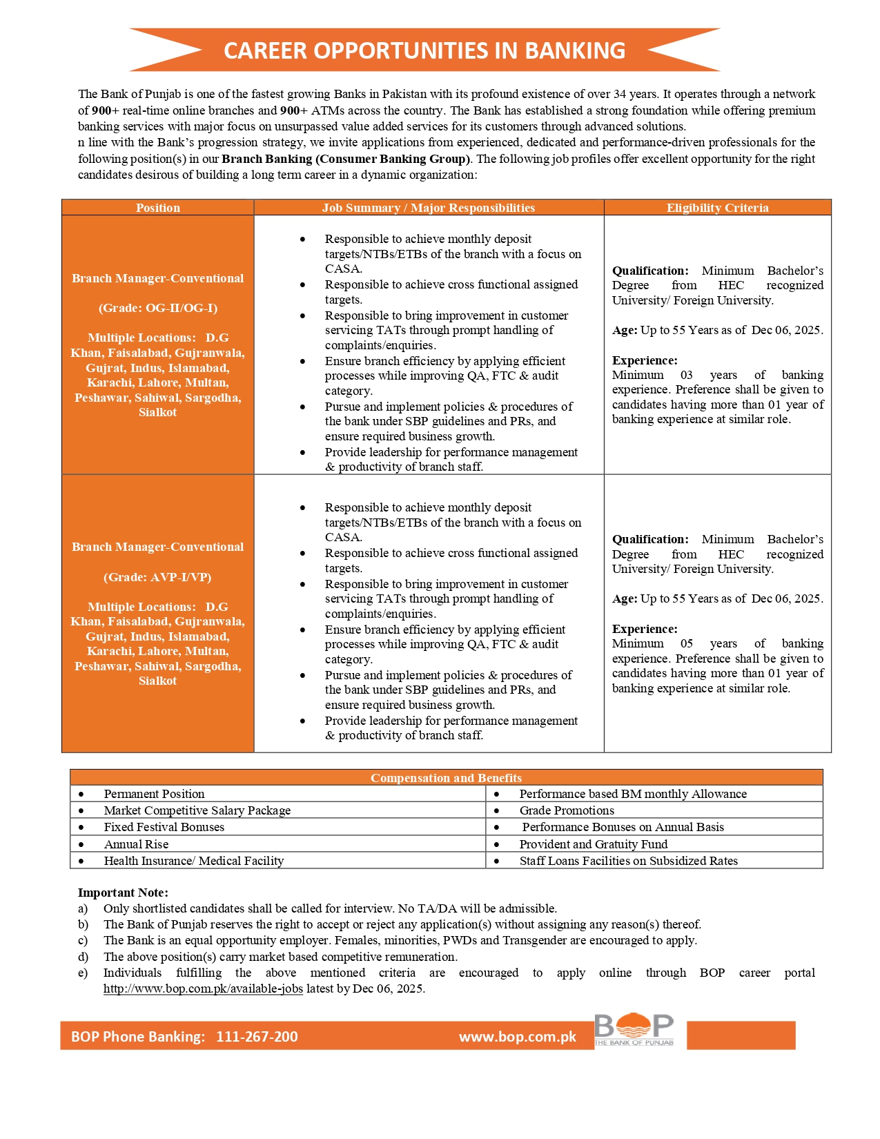  Bank of Punjab Jobs 2025 – Branch Manager Positions