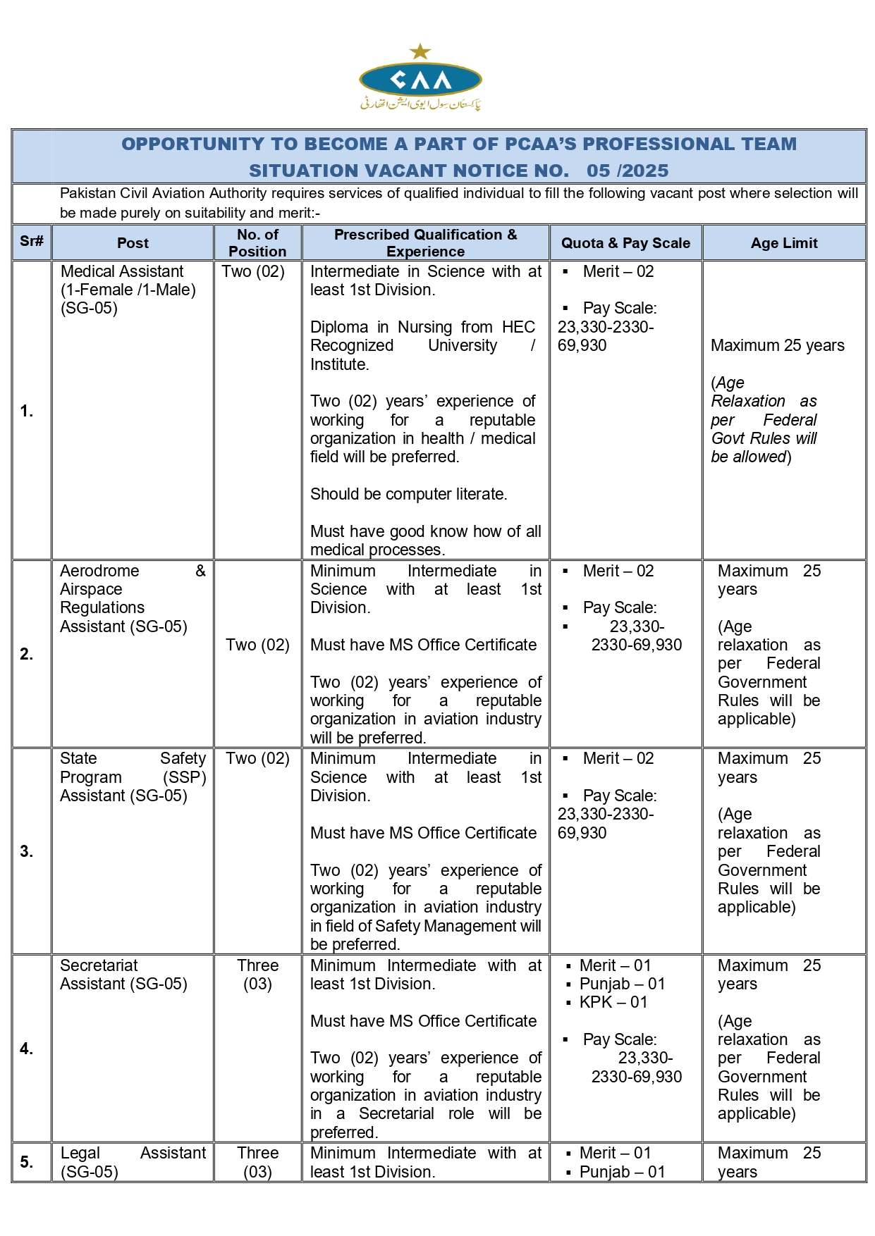  PCAA Jobs 2025 – Apply Now 