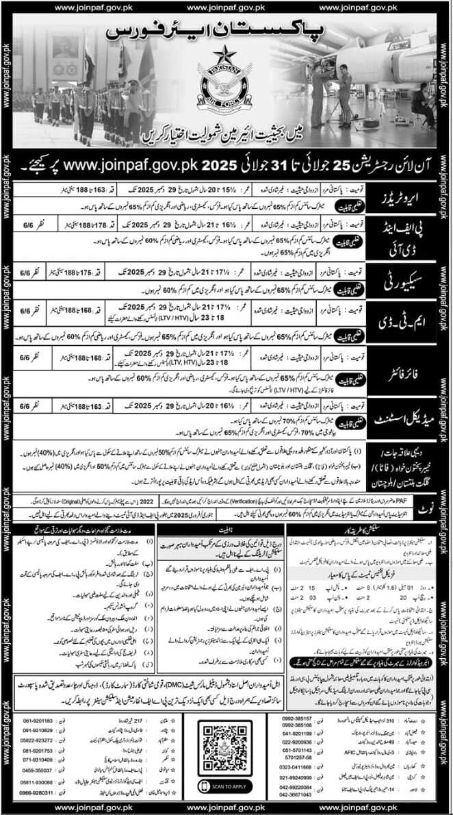  Join PAF as Airman 2025 joinpaf.gov.pk Online Apply