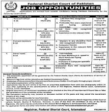  Federal Shariat Court Jobs 2025 