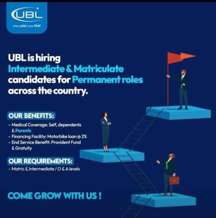  UBL Jobs 2025 