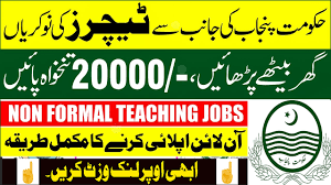 Teachers Required for Adult Literacy Centers in Punjab