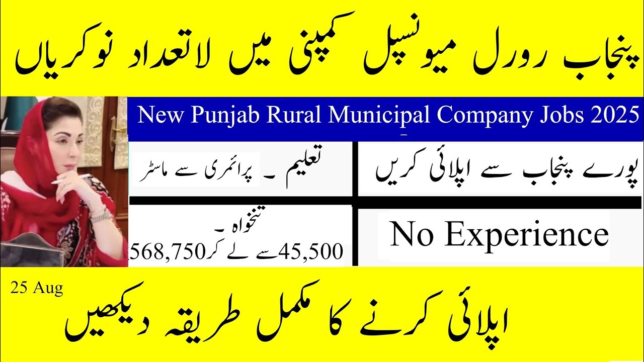  Punjab Rural Municipal Services Company Jobs 2025 PRMSC