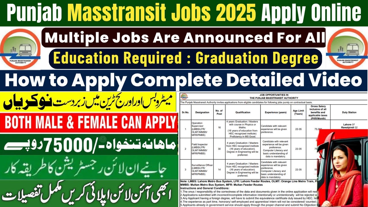  Punjab Masstransit Authority PMU Jobs 2025