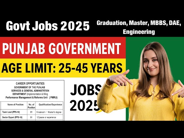  PMRU Punjab Jobs 2025