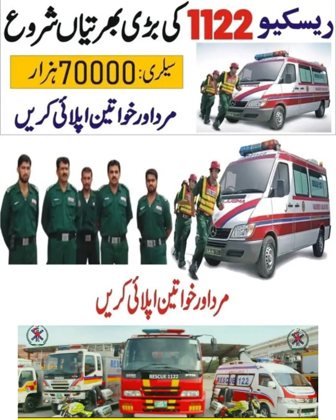  Walk-In Interviews Rescue-1122 Balochistan | Medical Jobs August 2025