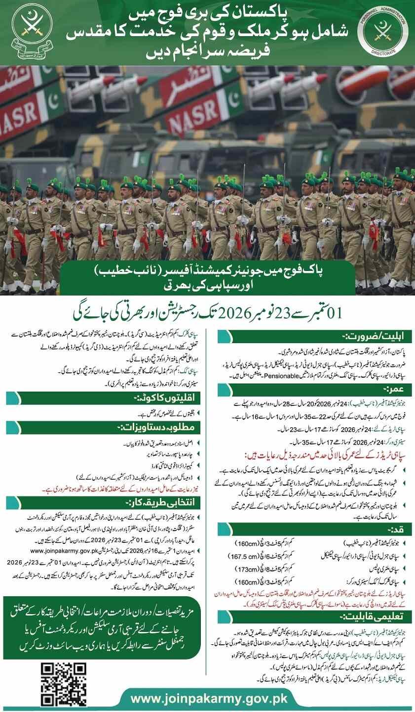 Pak Army JCO Naib Khateeb & Sipahi Jobs 2026 Apply - Original Advertisement