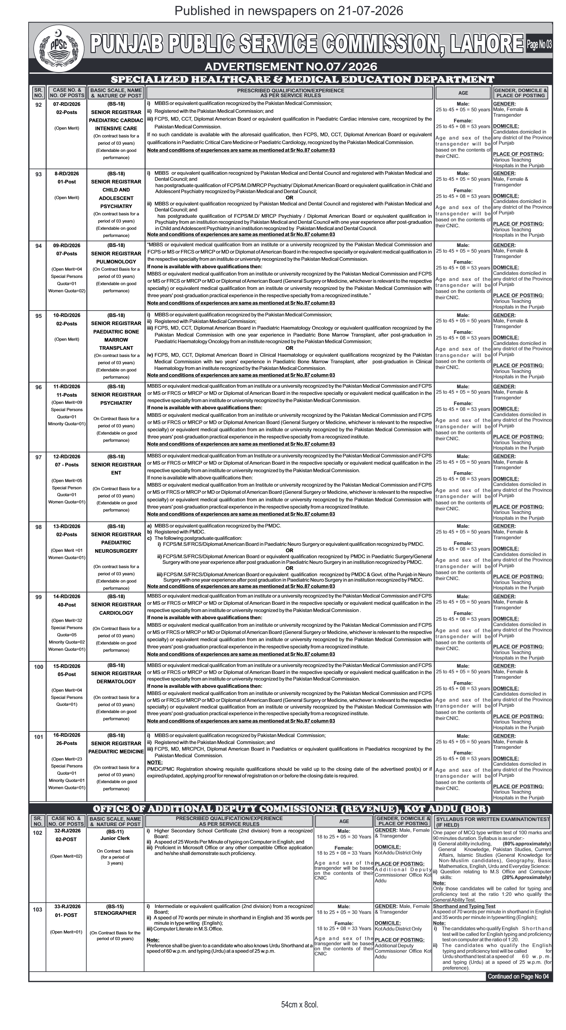 PPSC Senior Registrar Medical Jobs 2026 Apply Online
