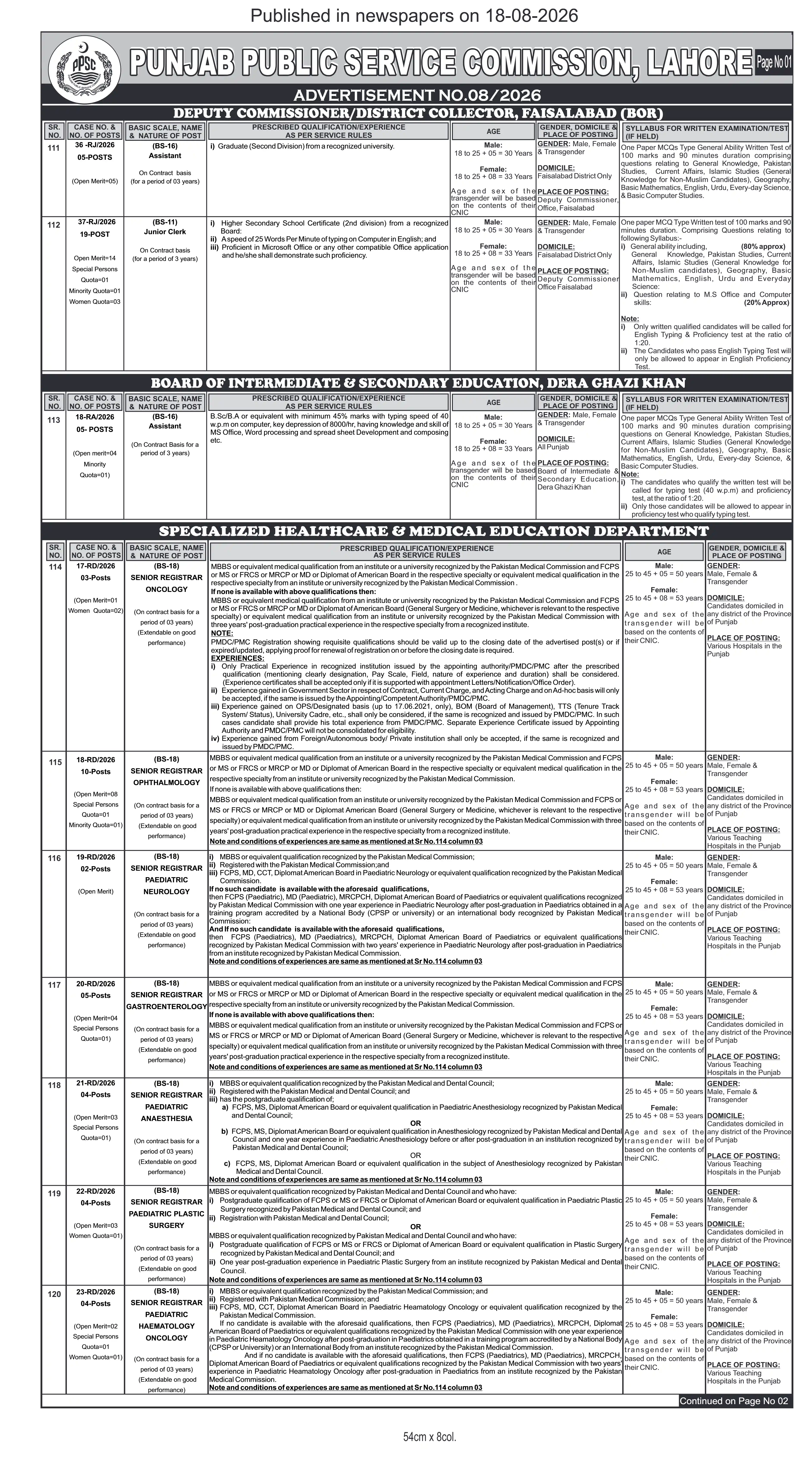 PPSC Advertisement No.08/2026 Latest Jobs Apply Online