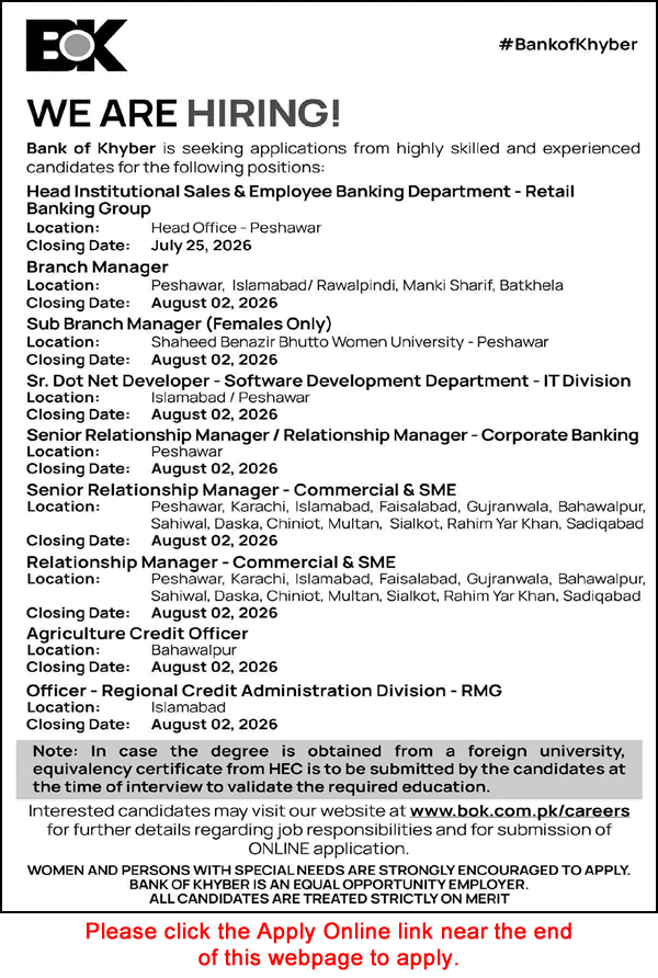 Bank of Khyber Jobs 2026 Multiple Positions Apply Online