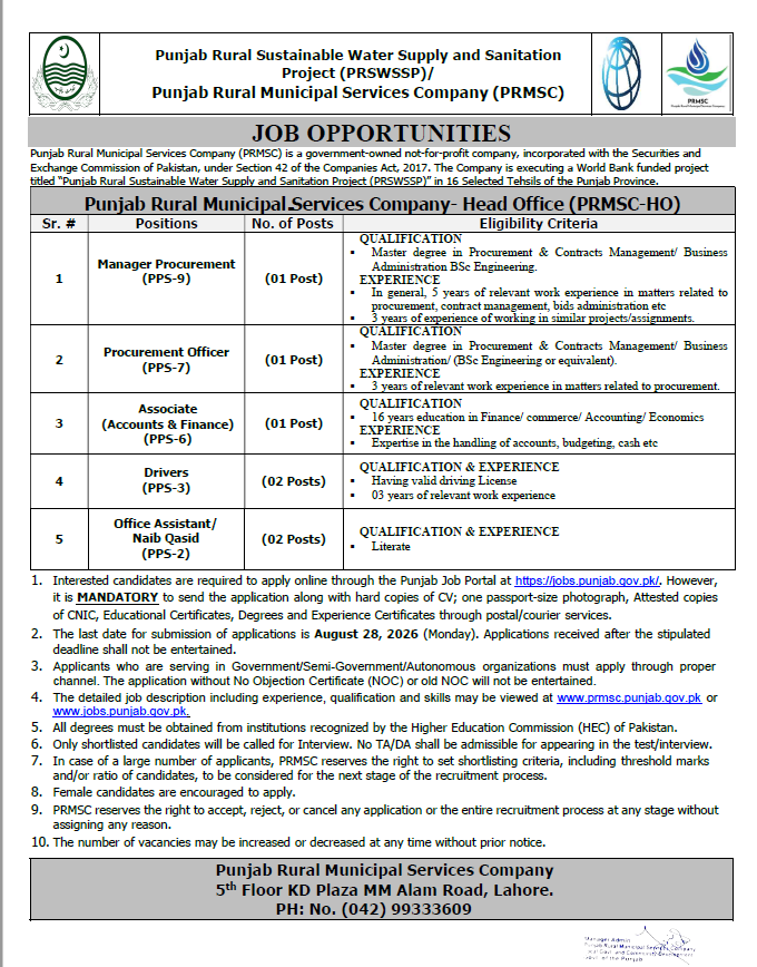 PRMSC Punjab Rural Water Supply Jobs 2026 - Apply Online