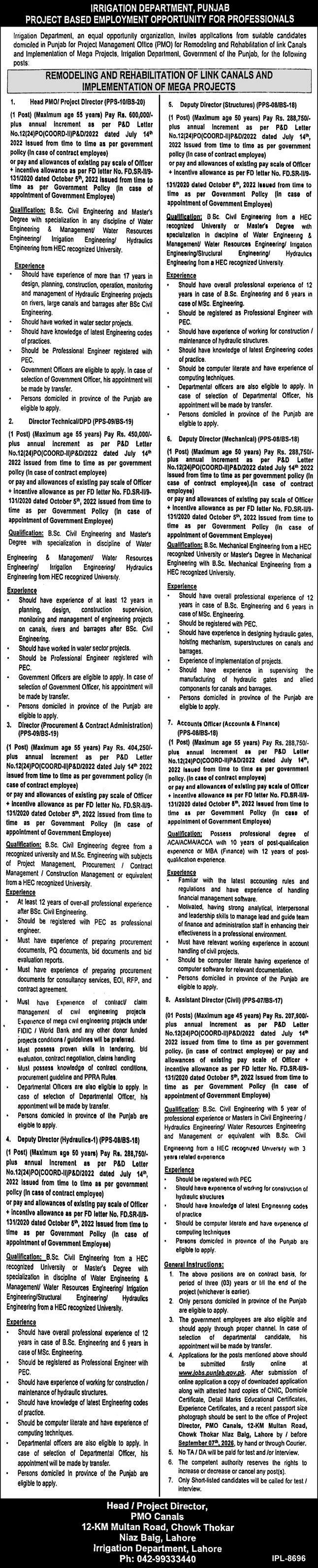 Irrigation Department Punjab PMO Canals Jobs 2026 Apply Online