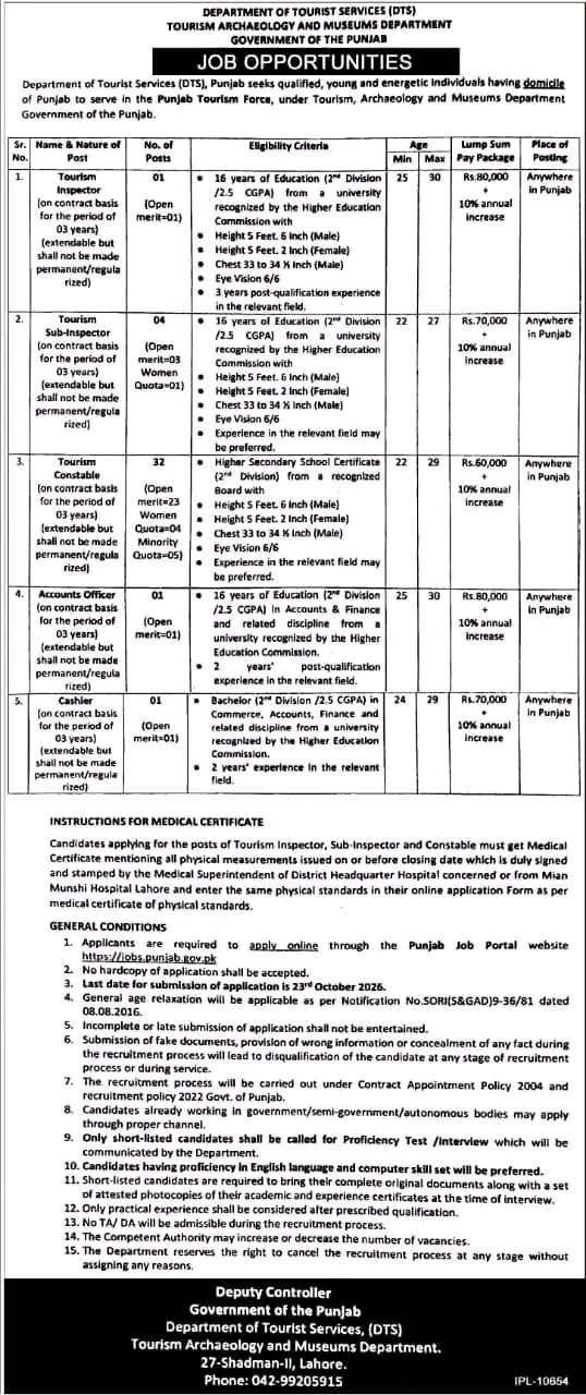 Punjab Tourism Force DTS Jobs 2026 Apply Online - Original Advertisement