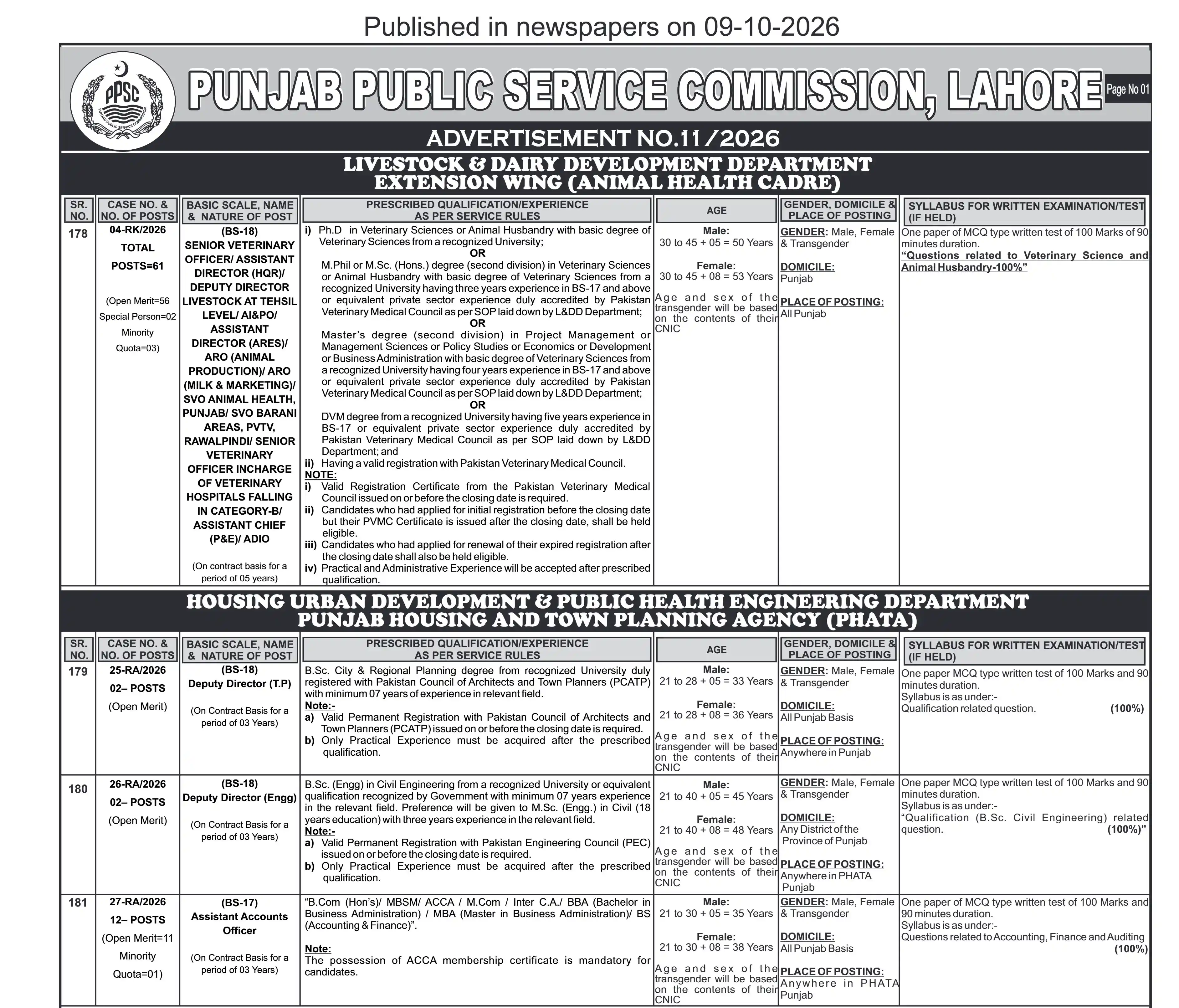 PHATA Deputy Director Jobs 2026 Apply Online Latest Jobs - Original Advertisement