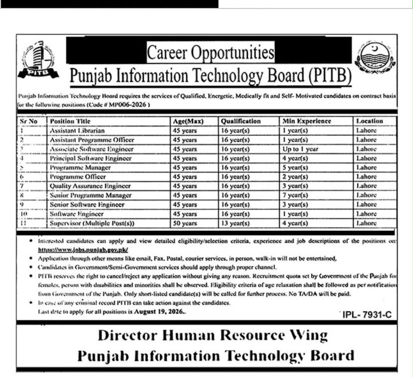 PITB Multiple Career Opportunities Jobs 2026 Apply Online