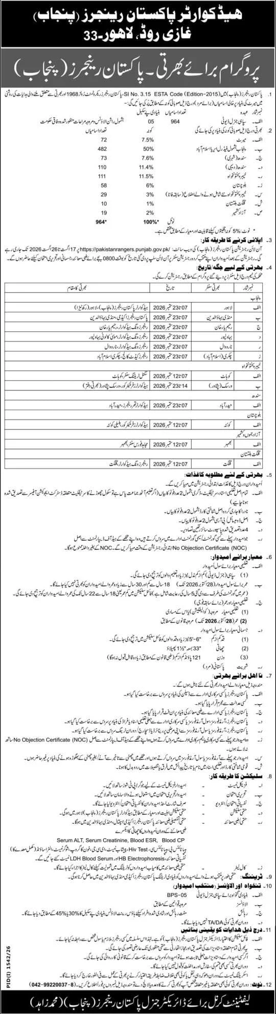 Pakistan Rangers Punjab Sipahi Latest Jobs 2026 Apply Online