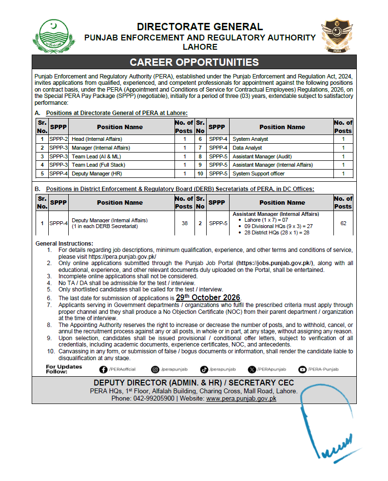 PERA Punjab Jobs 2026 Apply Online via Punjab Job Portal - Original Advertisement
