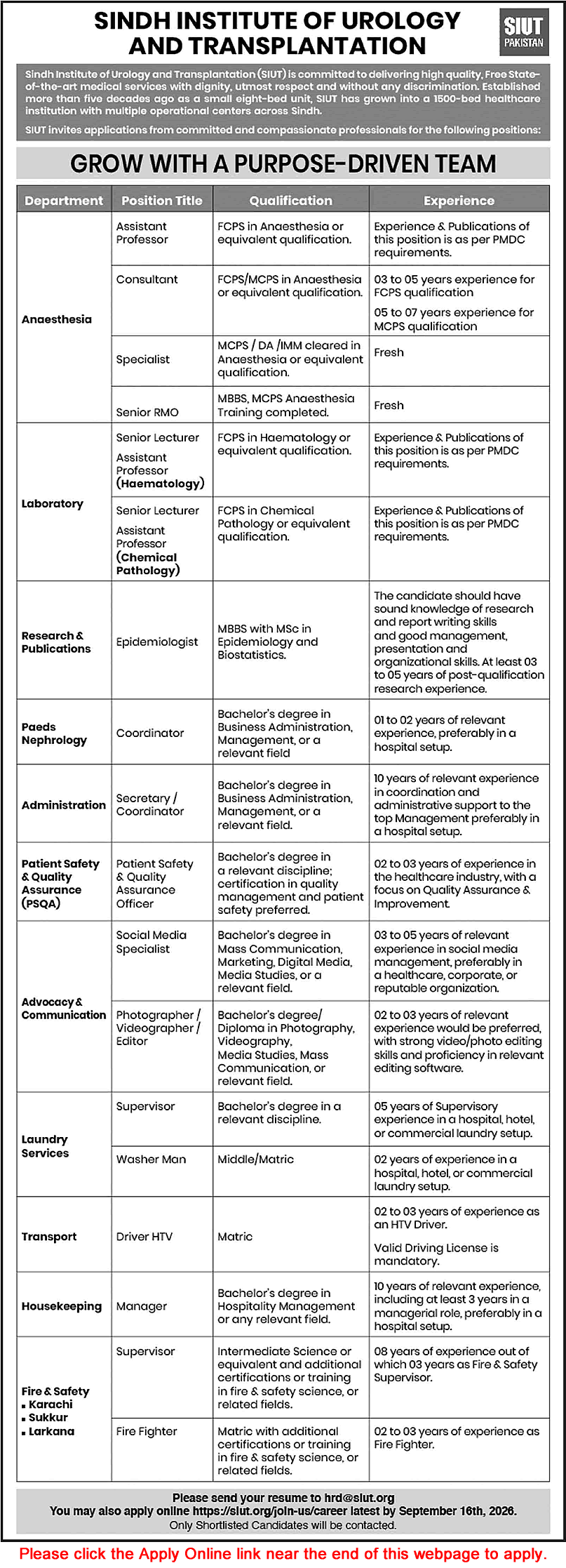 SIUT Sindh Urology Transplantation Jobs 2026 Apply Online - Original Advertisement