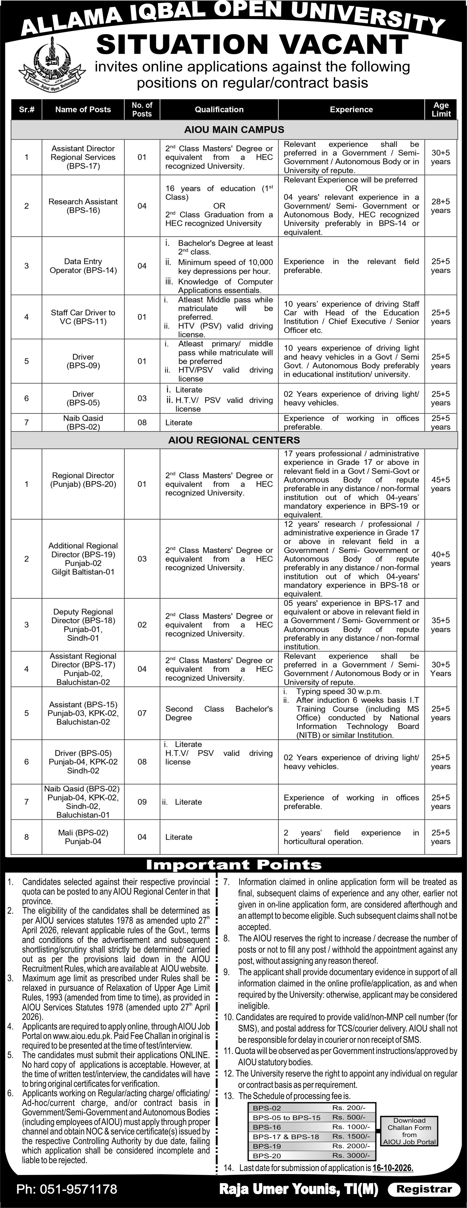 AIOU Allama Iqbal Open University Jobs 2026 Apply - Original Advertisement