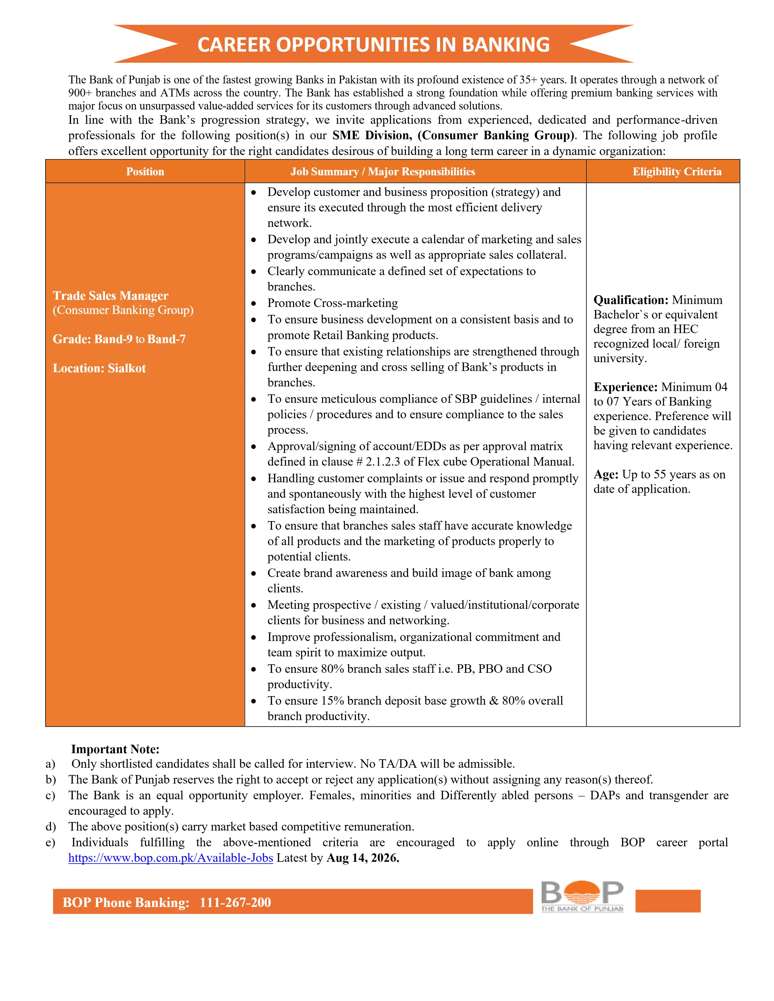Bank of Punjab Trade Sales Manager Jobs 2026 Apply Online