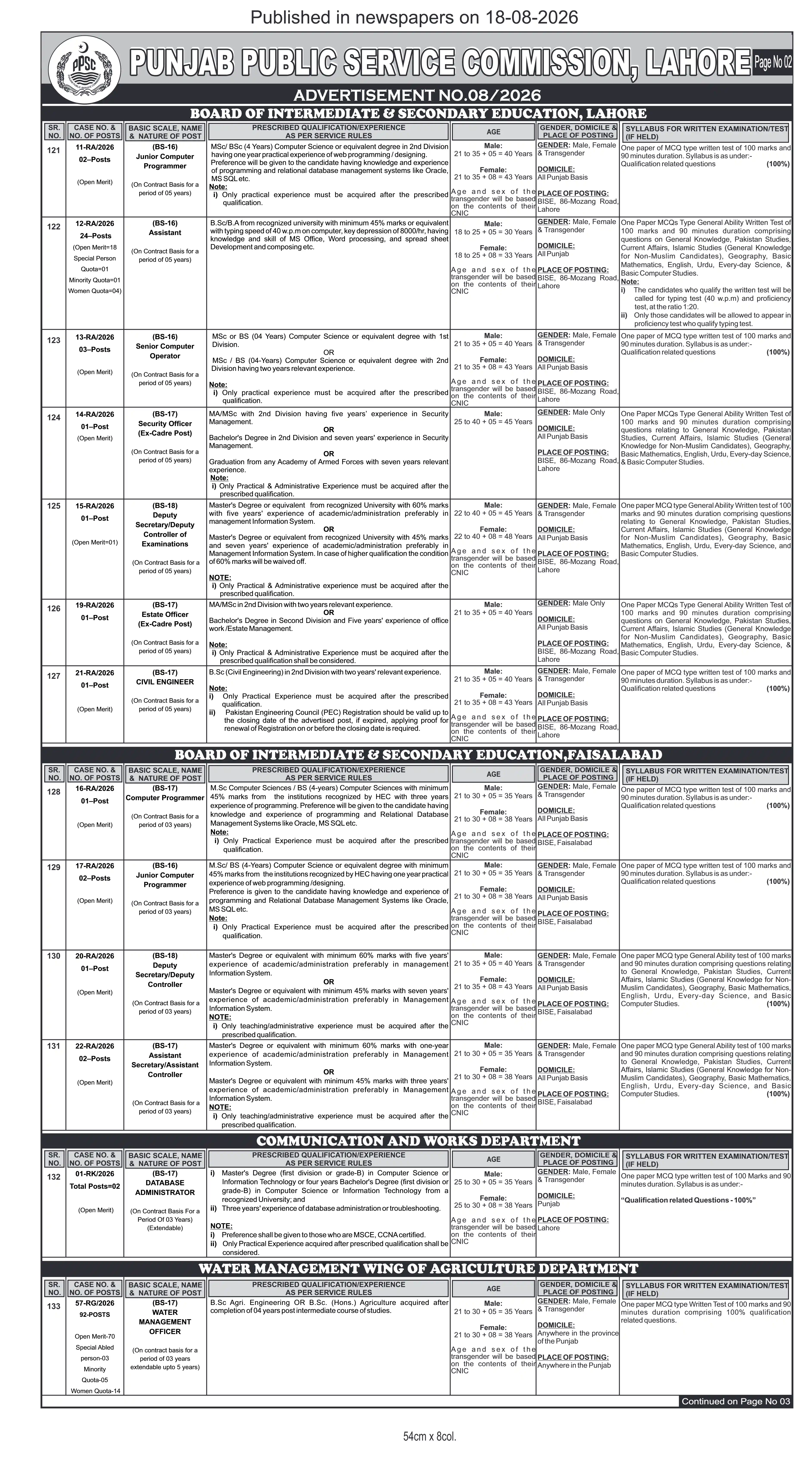 PPSC Jobs 2026 BISE Lahore Faisalabad Apply Online