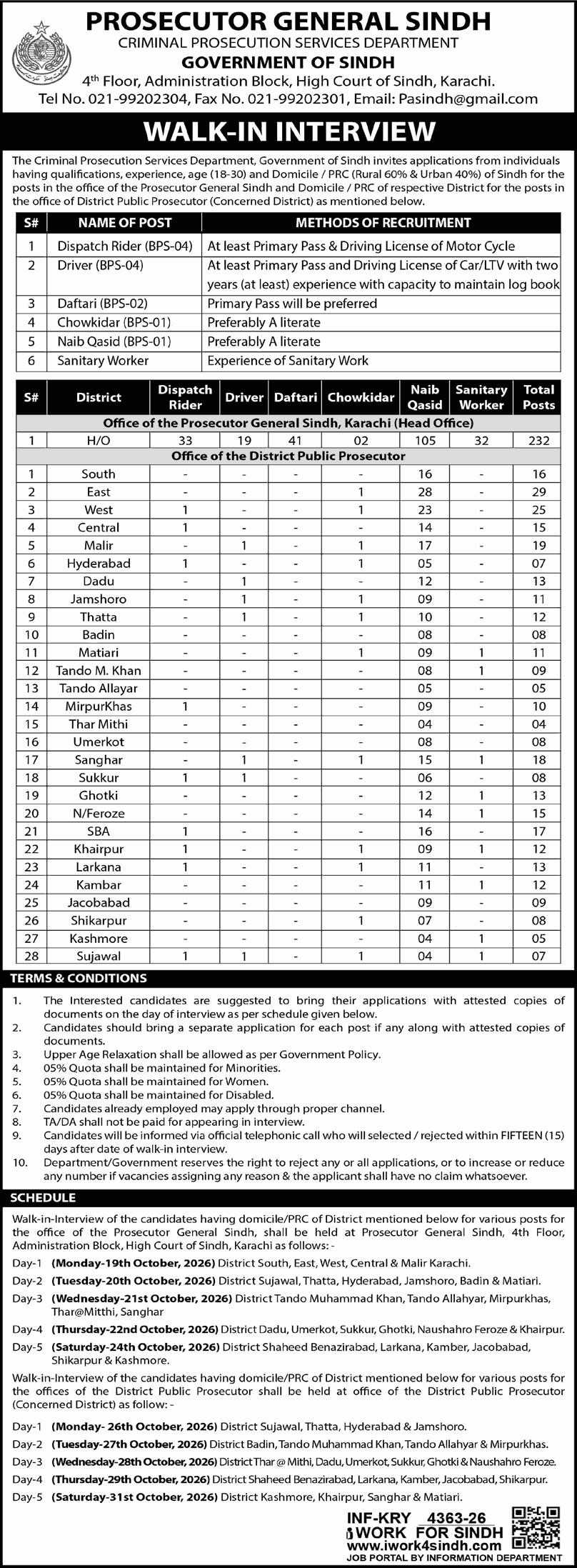 Prosecutor General Sindh Walk-In Interview Jobs 2026 - Original Advertisement