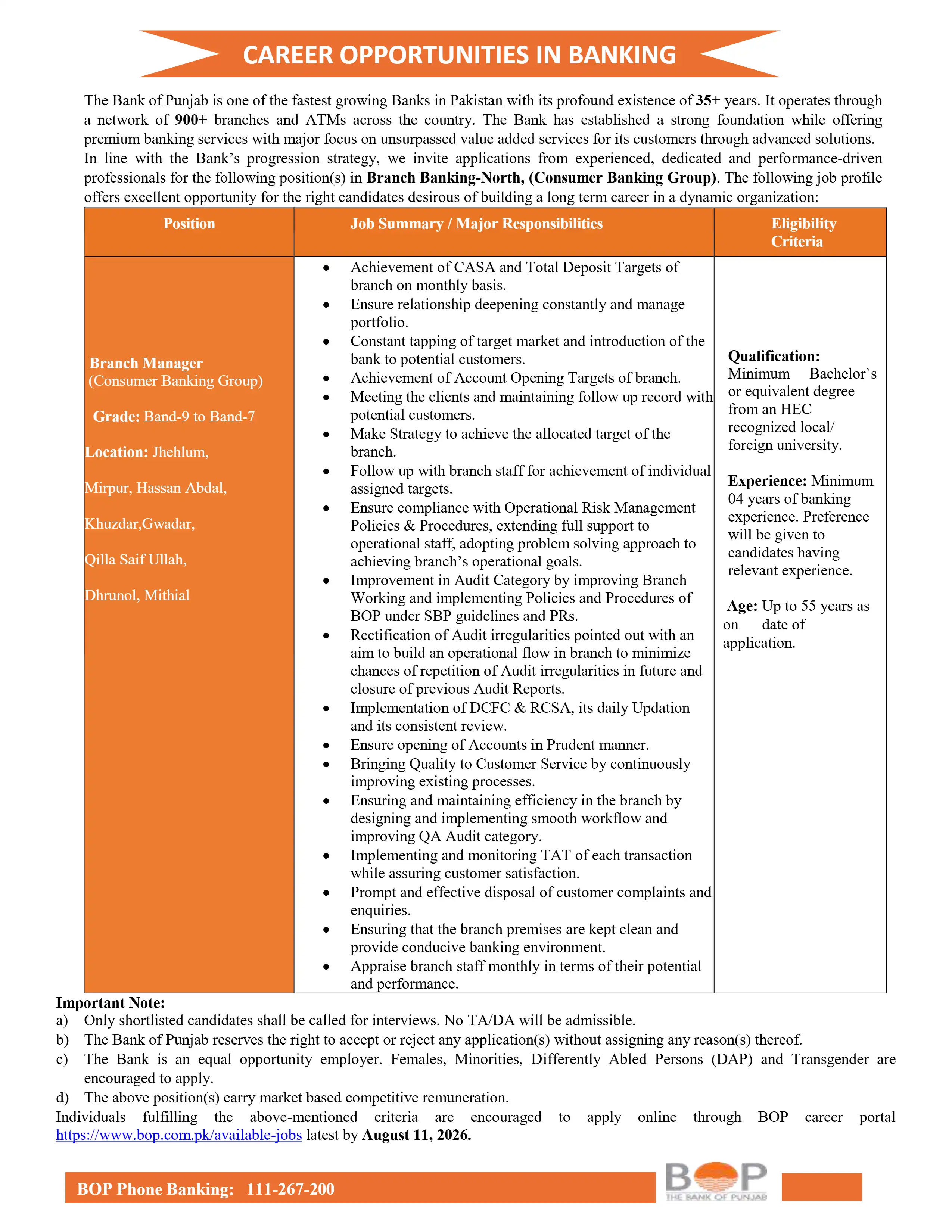 Bank of Punjab Branch Manager Jobs 2026 Apply Online