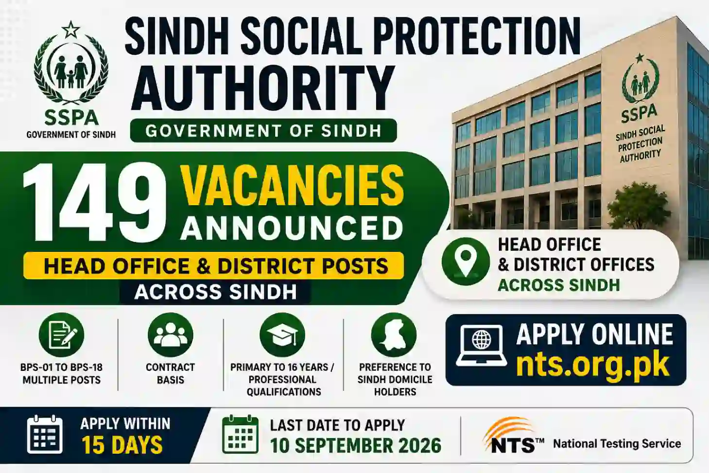 Sindh Social Protection Authority Jobs 2026 Apply Online