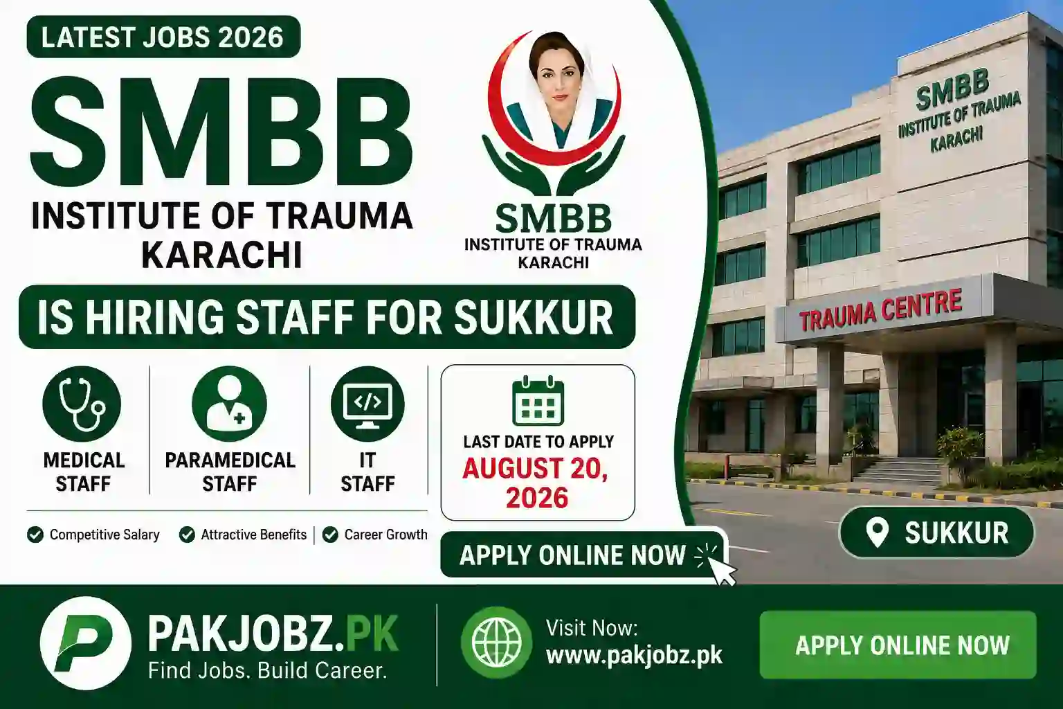 SMBBIT Sukkur Medical & Paramedical Jobs 2026 Apply Online