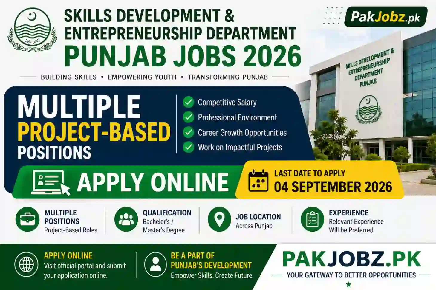 Skills Development Department Punjab Jobs 2026 Apply Online