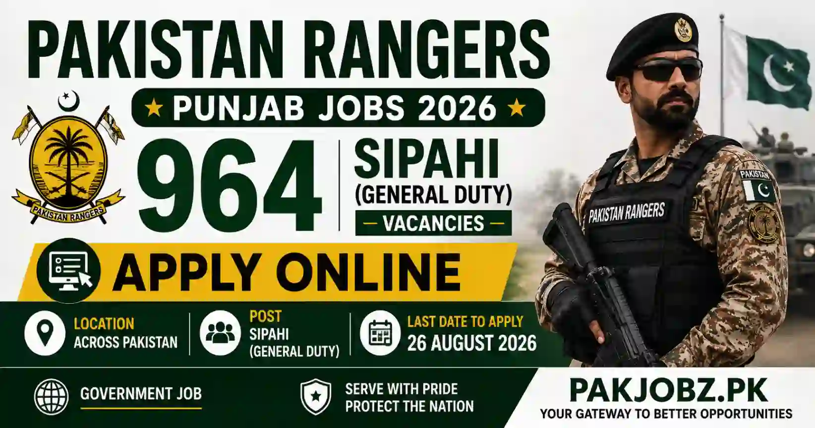 Pakistan Rangers Punjab Sipahi Latest Jobs 2026 Apply Online