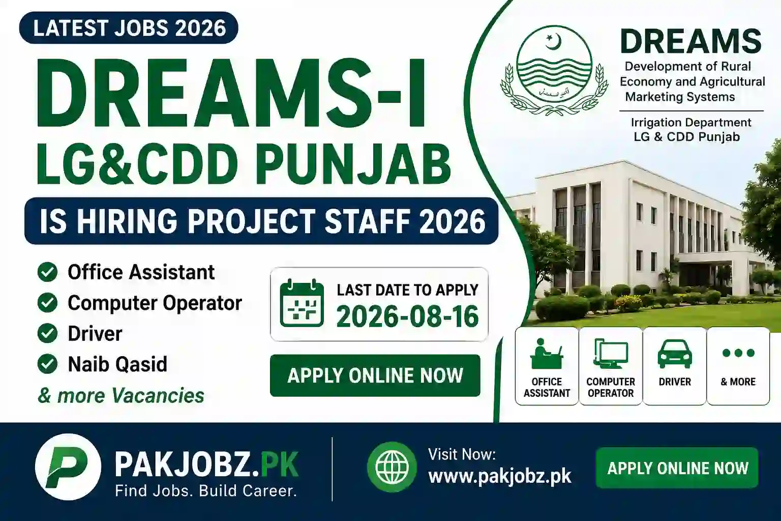 DREAMS-I LG&CDD Punjab Project Staff Jobs 2026 Apply Online