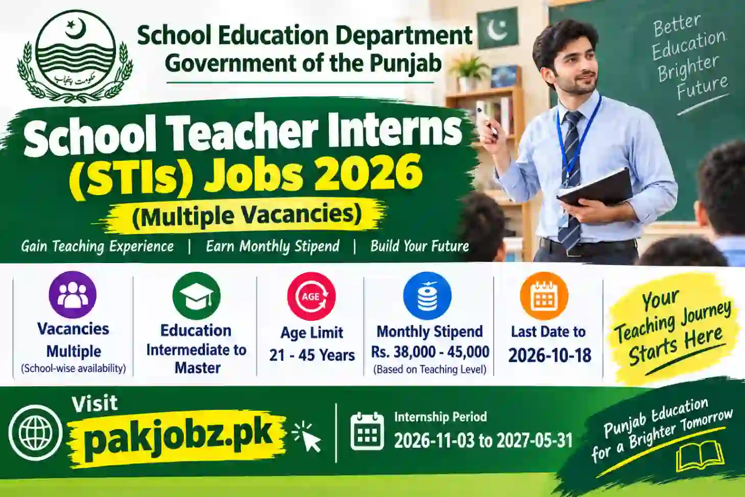 Punjab School Teacher Interns STIs Jobs 2026 Apply Online - Job Poster