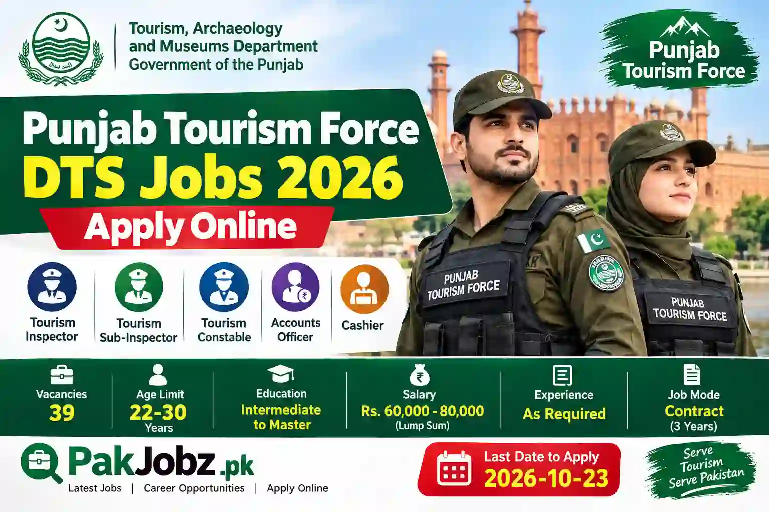 Punjab Tourism Force DTS Jobs 2026 Apply Online - Job Poster