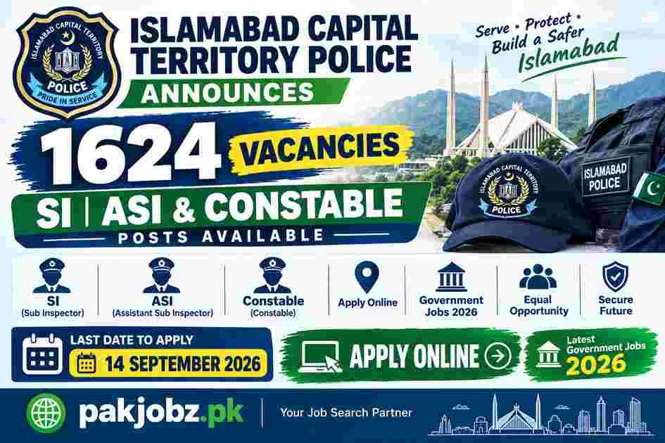 Islamabad Police Executive Staff Jobs 2026 Apply Online
