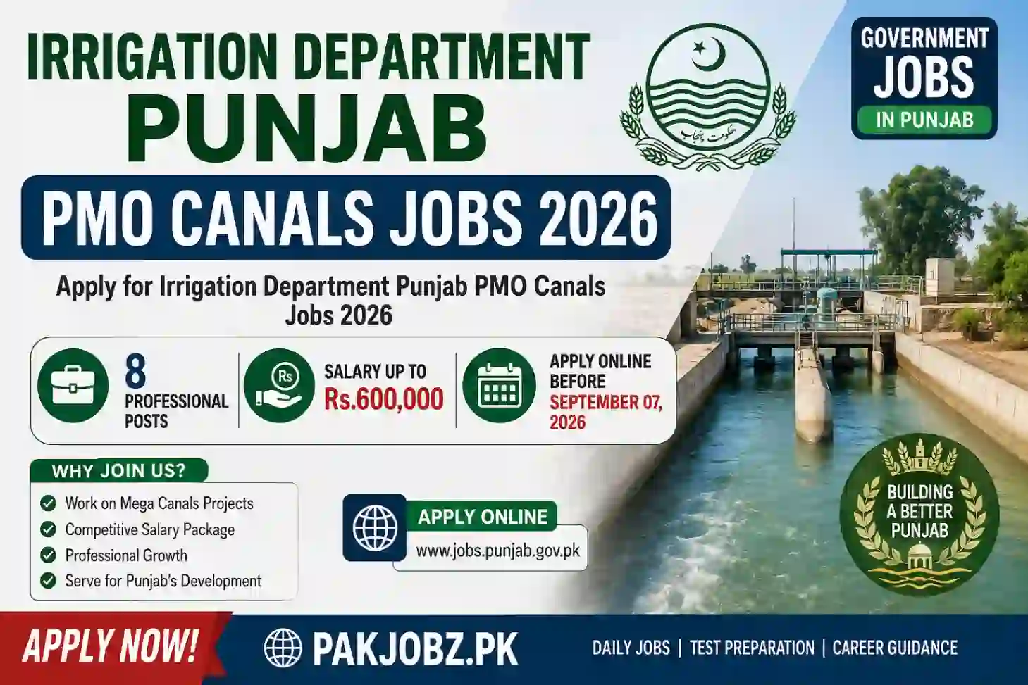 Irrigation Department Punjab PMO Canals Jobs 2026 Apply Online